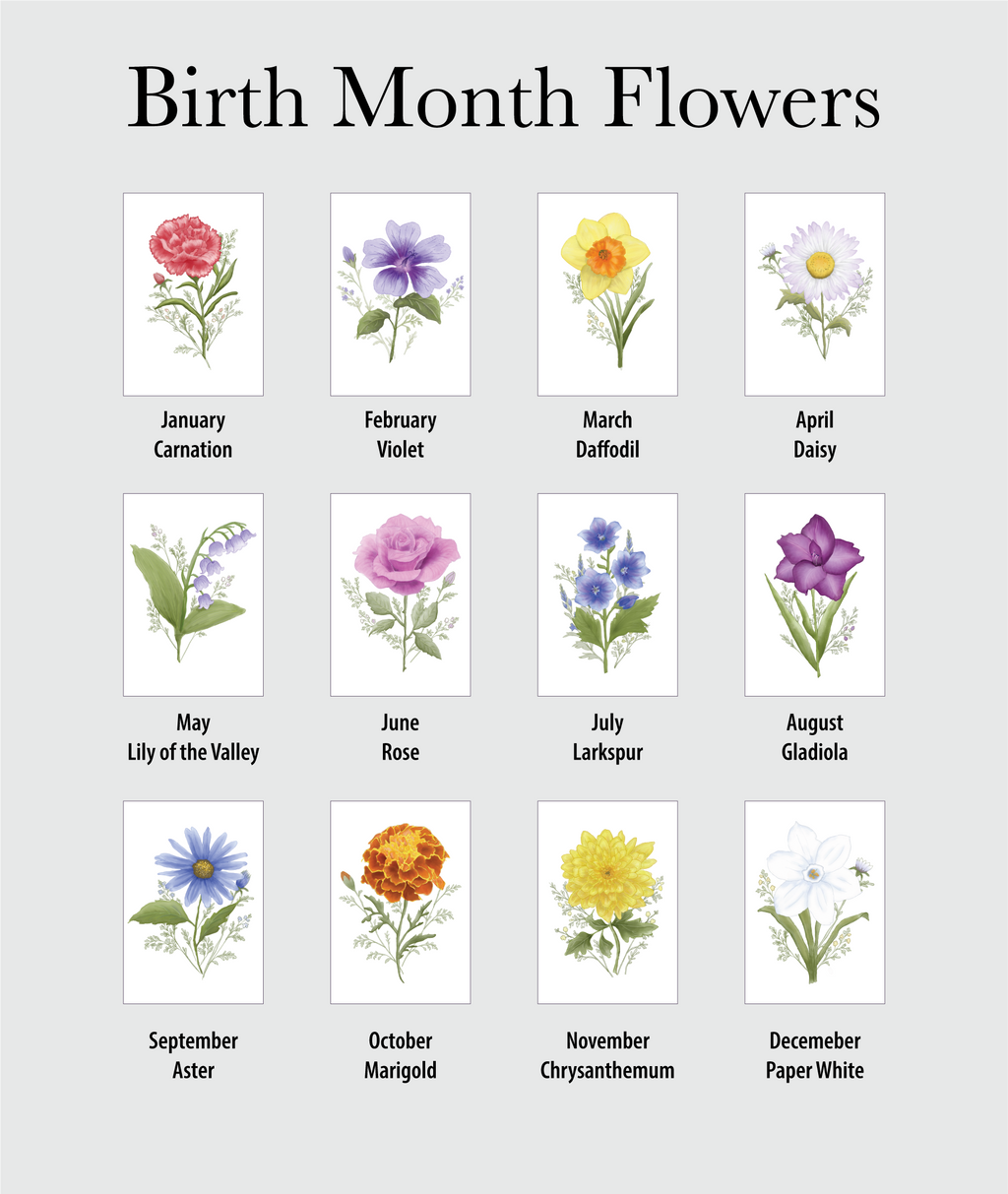 Personalized Birth Flower Blanket - Custom Name and Date Gift with Elegant Floral Design
