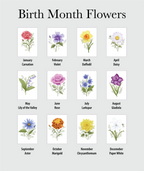 Personalized Birth Flower Blanket - Custom Name and Date Gift with Elegant Floral Design