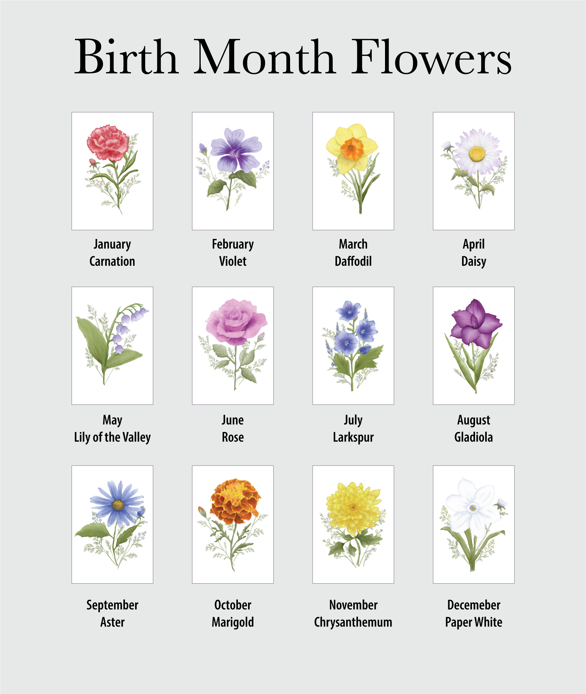 Personalized Birth Flower Blanket - Custom Gift with Name, Date and Vintage Botanical Design