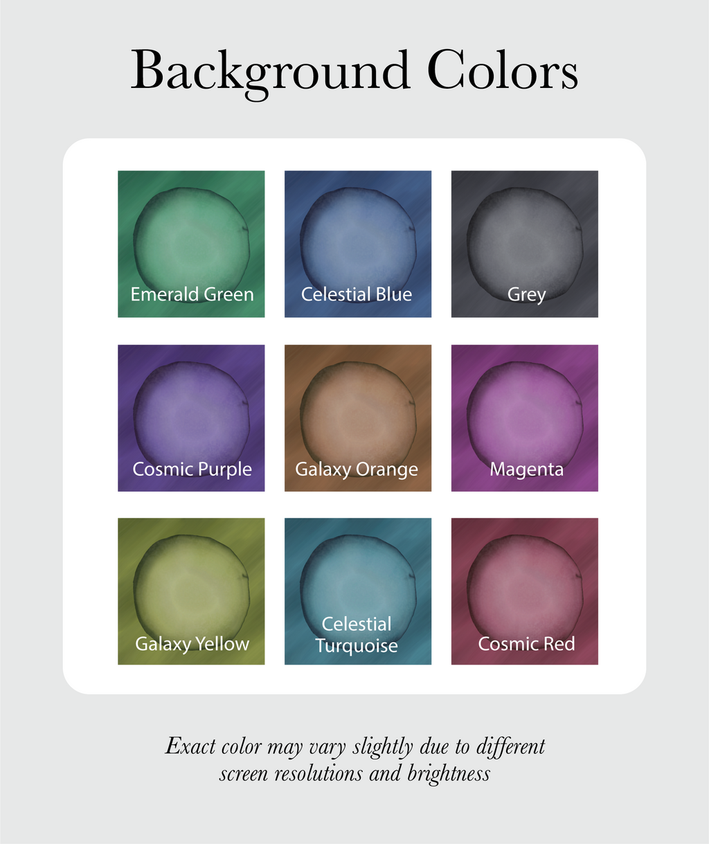 Personalized Zodiac Blanket - Custom Astrology Gift with Name, Birthday and Sign